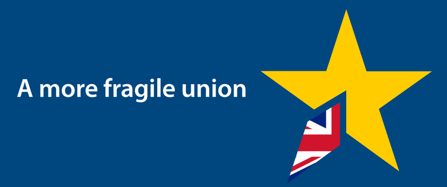 Ten years after the Brexit referendum: A more fragile union Ten years after the Brexit referendum: A more fragile union