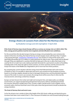 Energy shock 2.0: Lessons from 2022 for the Hormuz crisis