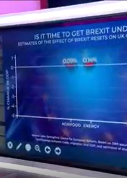 ITV Peston: Benefits of the UK-EU reset