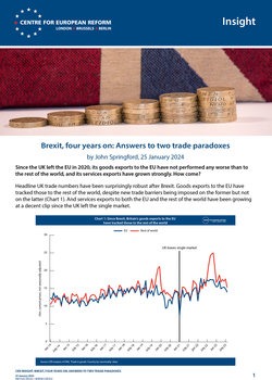 Brexit, four years on: Answers to two trade paradoxes